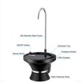 thumbnail image 3 of Bomba dispensadora de agua potable VUIYA automática eléctrica, 3 of 7