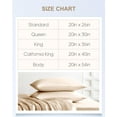 thumbnail image 5 of THXSILK Silk Pillowcase, 22 Momme Silk Pillow Cover for Hair and Skin, Both Side 100% Mulberry Silk Bed Pillowcase with Hidden Zipper, Hypoallergenic, Soft, Breathable, 5 of 7