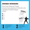 thumbnail image 3 of A Year of Football Trivia! Page-A-Day Calendar 2022 : All Things Football All Year Long. (Calendar), 3 of 3
