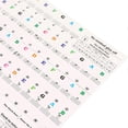 thumbnail image 3 of Piano Beginner Sticker Colorful Transparent Removable Large Letter Reusable Piano Keyboard Sticker, 3 of 4