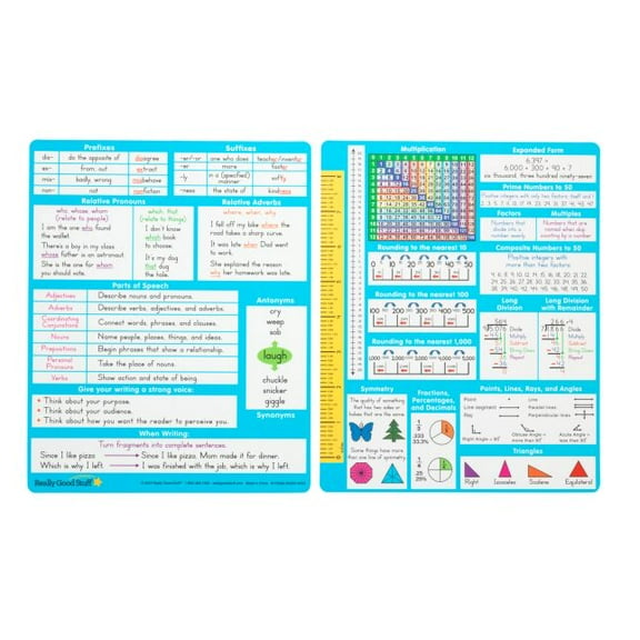 Really Good Stuff Essential Reference Cards ? Grade 4 ? Set of 12