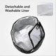 thumbnail image 5 of Portable Electric Thermal Hat Electric Thermal Hat, 5 of 5