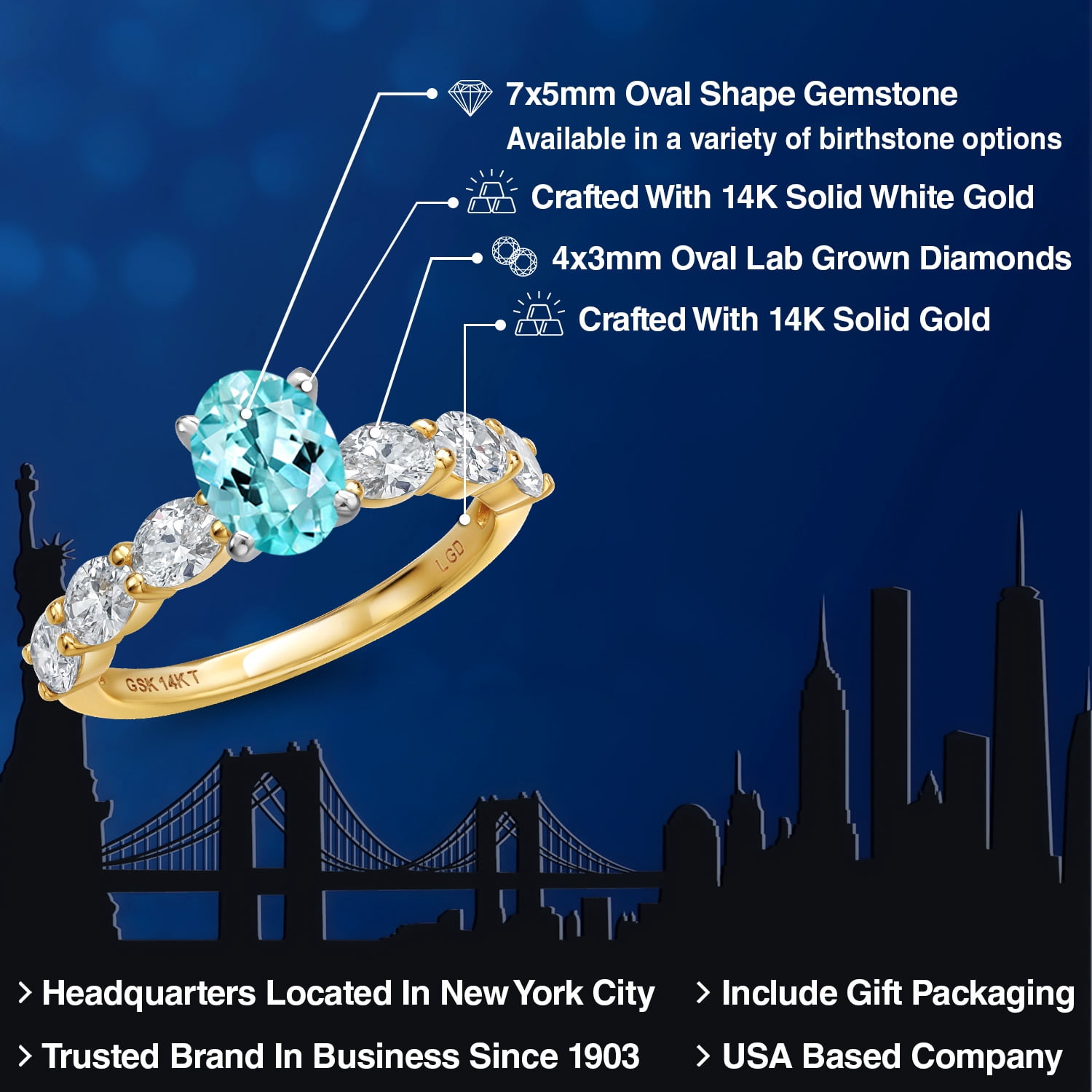Gem Stone King 14K Two Tone Gold Blue Apatite and Lab Grown Diamond Engagement Ring for Women | 1.72 Cttw | Oval 7X5MM | Gemstone Birthstone | Size 8