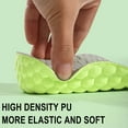 thumbnail image 5 of Fnyoxu Height Increase Insoles, Shoe Inserts for Women and Men Elevated, Cushioned Heel Inserts and Arch Support Insoles Lifted, Supportive Comfort and Breathable, 5 of 8