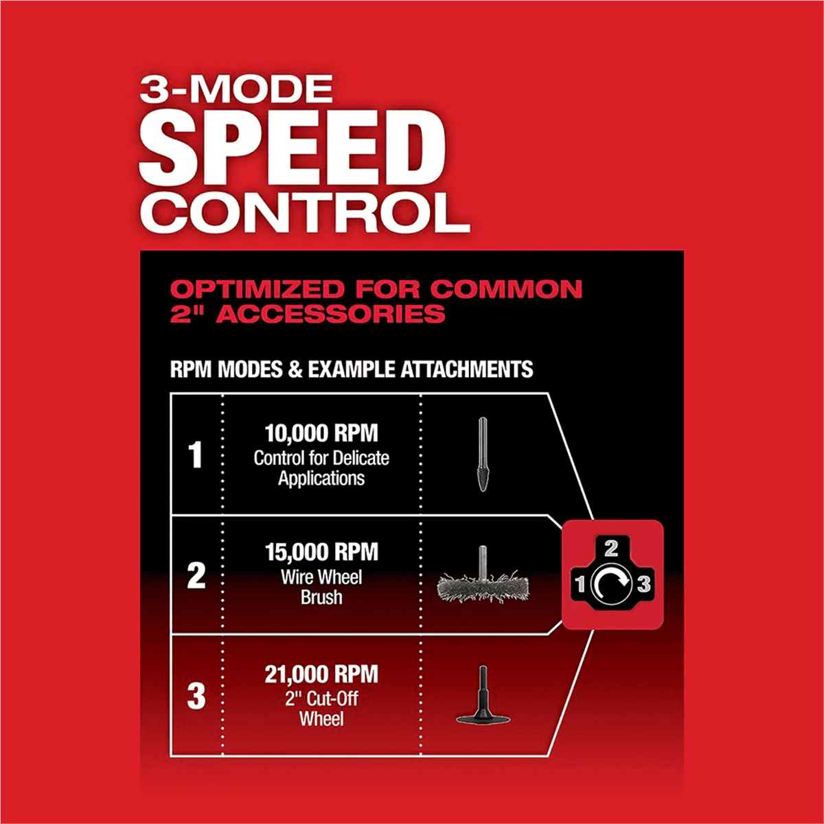 Milwaukee 2486-20 M12 FUEL Straight Die Grinder