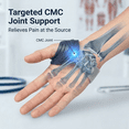 thumbnail image 4 of Nvorliy CMC Joint Thumb Arthritis Brace, CMC Thumb Support Brace for Osteoarthritis, CMC Joint Pain Relief, Tendonitis, Arthritis - Thumb Stabilizing Orthosis (Right - with Thumb Sleeve, Medium), 4 of 8