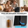 thumbnail image 2 of Difusor de Aromas raings AF-11 500ml Bluetooth sin Agua, 2 of 8