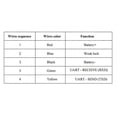 thumbnail image 5 of 5S Protocol 24V 36V 48V LCD C600 Big 4 Inch Big Screen Electric Bicycle Display with Waterproof Connector, 5 of 5