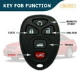 thumbnail image 4 of AKS KEYS New Replacement for Chevrolet Remote Control Shell 5 Buttons That Use FCC OUC60221 (2 Pack), 4 of 6