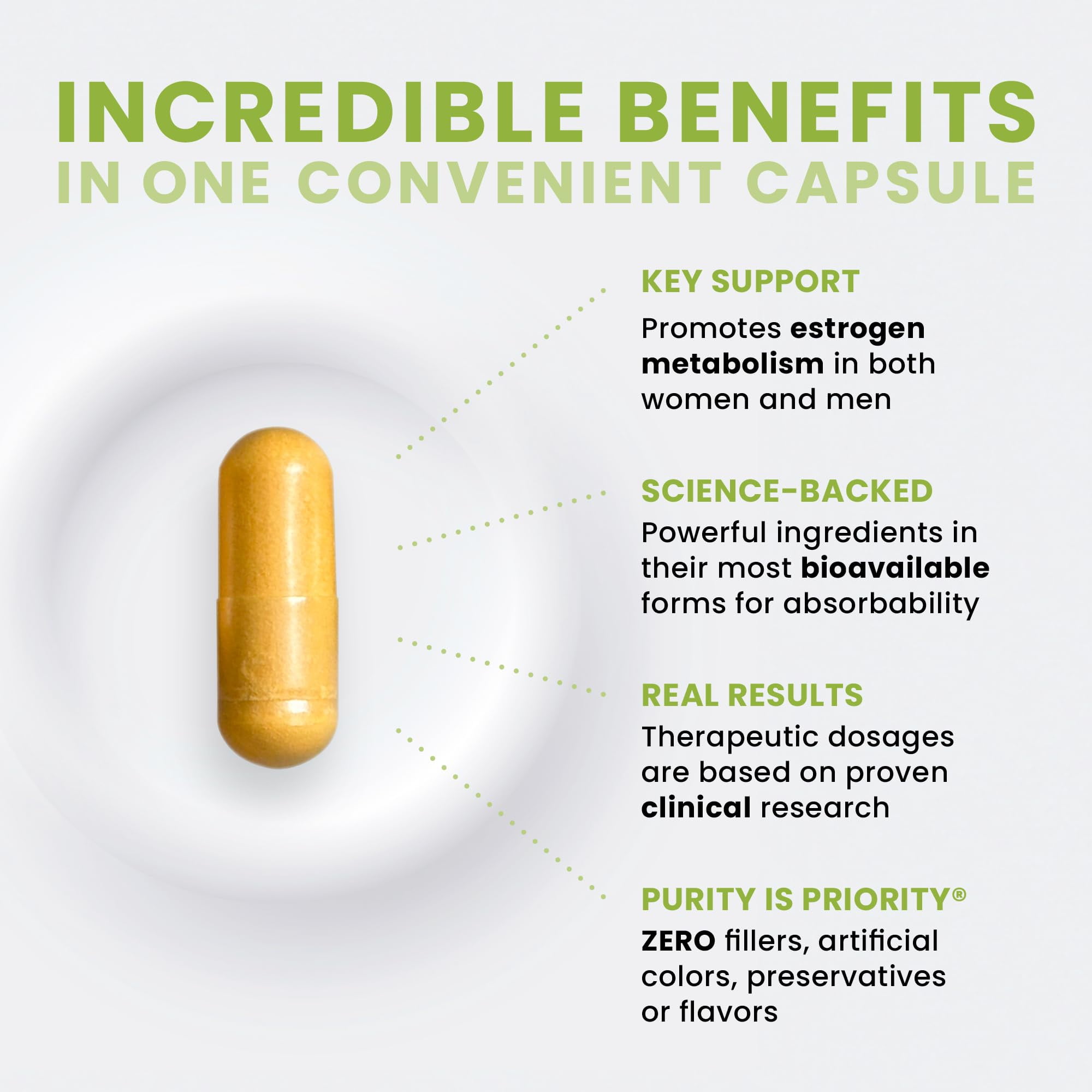 Pure Therapro Rx DIM 3+ | 60 Vegan Caps - 2 Month Supply | DIM, Curcumin & BioPerine, Supports Healthy Estrogen Metabolism in Men & Women, Antioxidant & Detoxification Support, Pharmaceutical Grade