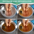 thumbnail image 5 of Máquina de baño de pies de desintoxicación iónica, Spa de desintoxicación de pies Máquina de limpieza de iones Chi para uso doméstico Salón de club de belleza, recupera salud y vitalidad con 5 revesti, 5 of 5