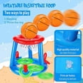 thumbnail image 5 of Swimming Pool Basketball Hoop Set - Inflatable Pool Basketball Hoop & Ring Game Set - Perfect for Competitive Water Play and Trick Shots_Perfect Gift, 5 of 5