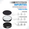 thumbnail image 4 of Bagean LV-H132 Replacement Filter for Levoit Air Purifier Compatible with Levoit Filter Replacement - Certified H13 True HEPA with, 4 of 6