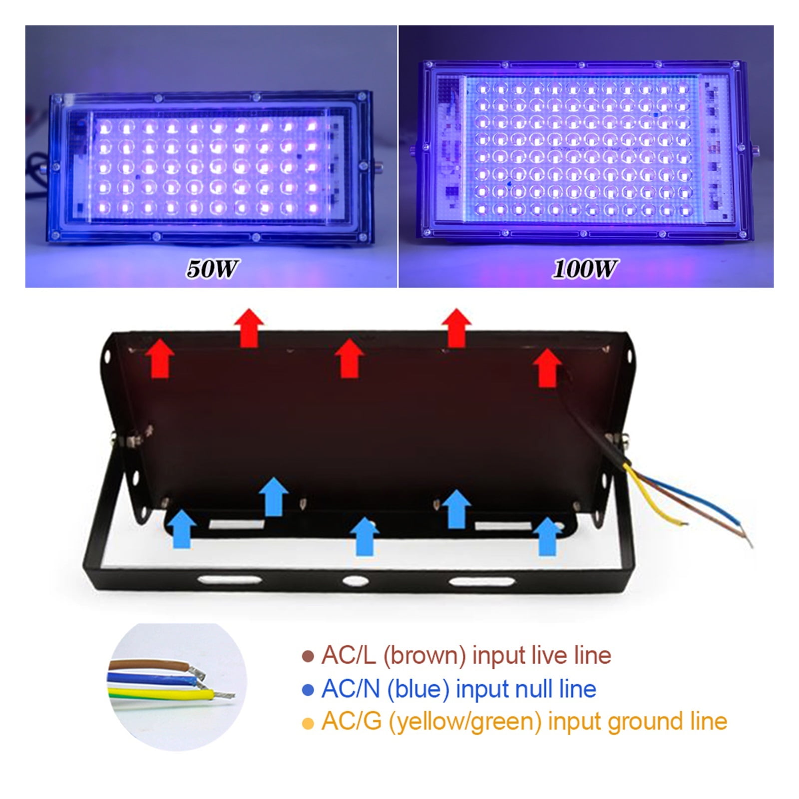 UV Flood Light 50W 100W 395nm 400nm Ultraviolet Fluorescent Sta Lamp For Bar Dance Party Blacklight ,Multifunctional Lighting