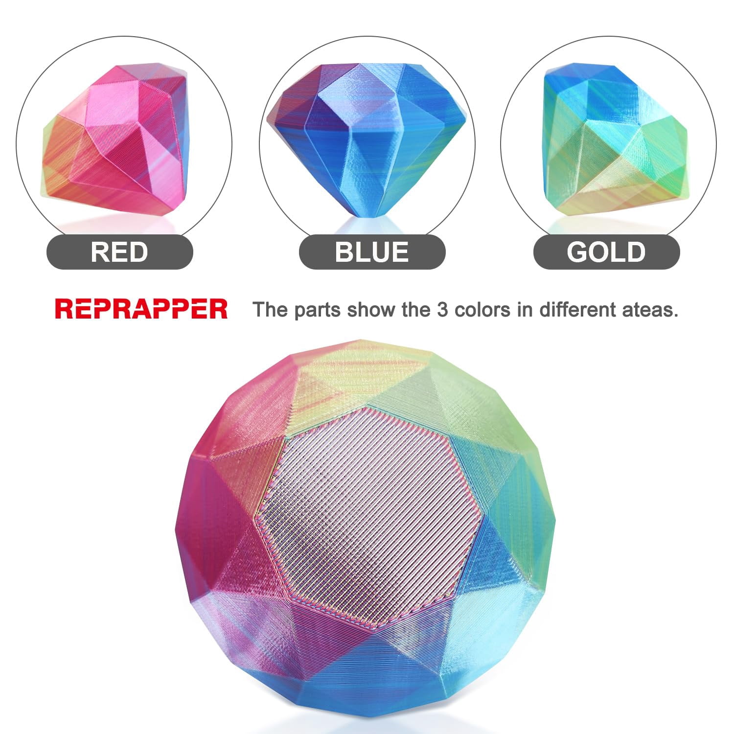 Triple Color Filament Coextrusion PLA Filament 1.75mm for 3D Printer, Multicolor Like Dual Color Rainbow PLA, 2.2lbs (1kg), Silk PLA Red/Gold/Blue