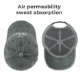 thumbnail image 3 of Let Them Gray Hat Adjustable Funny Fashion Unisex Baseball Cap for Men Women, 3 of 7