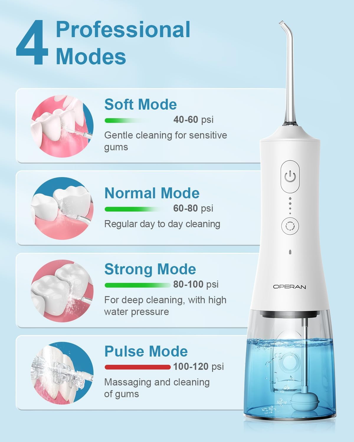 Operan Cordless Water Flosser for Teeth Cleaning, Portable Rechargeable Oral Irrigator with 4 Modes 4 Jet Tips, IPX7 Waterproof Water Floss for Home Travel, 300ml, White