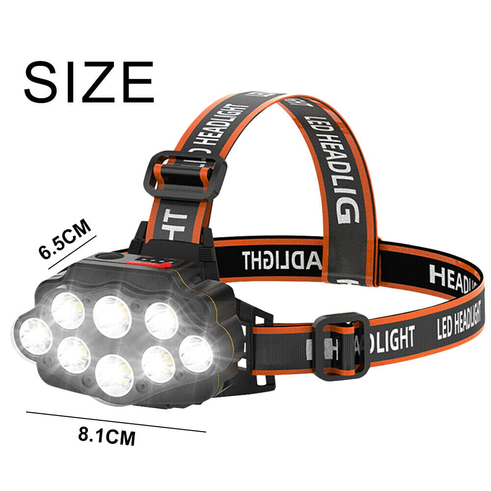 Battery Powered Head Lamp with 3 Light Modes for Fishing Broadbeam COB LED Headlamp with Elastic Headband for Adults LED Headband Headlamp Running and Camping 