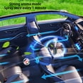 thumbnail image 2 of Ambientador Fragancia para Coche Difusor Aromaterapia 3 Modos Accesorios, 2 of 9