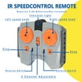 thumbnail image 3 of AIMATRIX Motor-Kit Power Function Block Kit Compatible with leading Technic motor brands Power Function Train Motors Infrared Receiver Motor Controller., 3 of 5