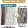thumbnail image 3 of Linen Blackout Curtains 45 Inches Long 100% Absolutely Blackout Thermal Insulated Textured Linen Look Curtain Draperies Anti-Rust Grommet, Energy Saving with White Liner, 2 Panels, Stone, 3 of 7