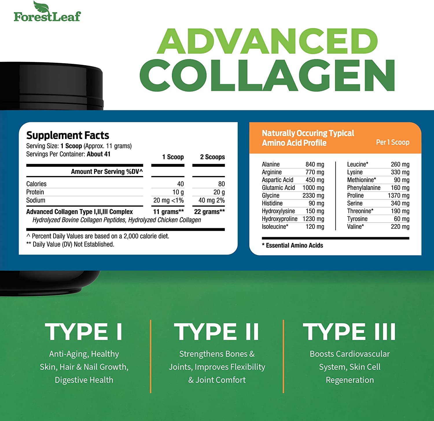 Forest Leaf Hydrolyzed Collagen Peptides Powder Unflavored Keto Collagen Protein Powder, 1lb, Type 1, 2 & 3
