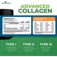 thumbnail image 3 of Forest Leaf Hydrolyzed Collagen Peptides Powder Unflavored Protein Powder, 1lb, 3 of 9