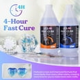 thumbnail image 6 of LET'S RESIN Fast Cure Epoxy - 1 Gallon, 4-Hour Demold, Crystal Clear & Bubble Free for Jewelry, Art, Molds, 6 of 7