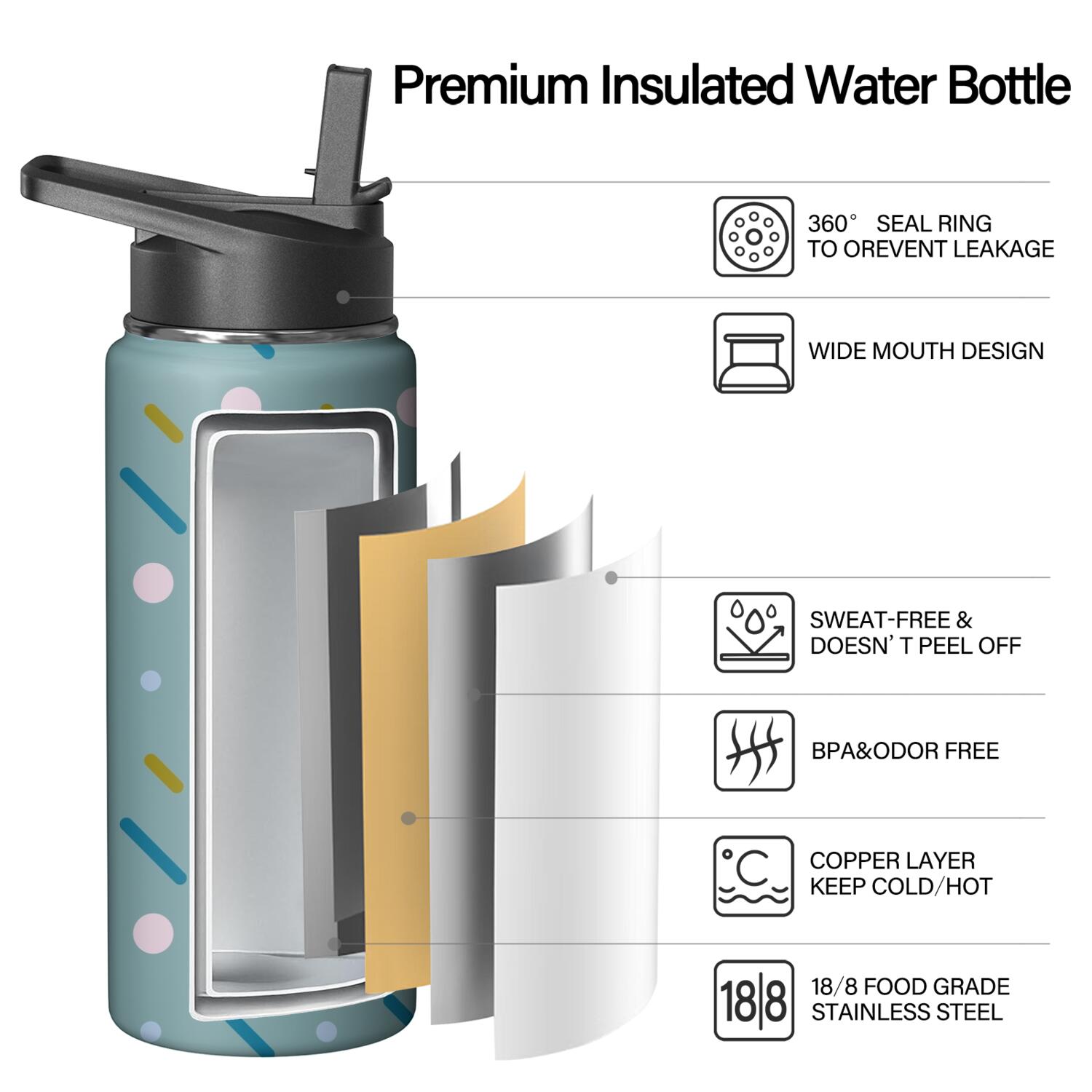 Modern 18 oz Insulated Stainless Steel Water Bottle with Straw & Cleaning Brush , Leakproof, BPA-Free, 304 Stainless Steel, Wide Mouth, Travel Mug for Car, Gym, Office
