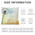 thumbnail image 6 of Nawypu Dandelion Throw Pillow Covers Watercolor Botanical Plant Wind Vitality Life Square Pillow Cases Set of 2 for Decorative Cushion Bed Couch Sofa White, 6 of 6