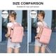 thumbnail image 2 of Mochila Viaje Cabina Avion 40x20x25 Mujer Ryanair Maleta para Cabina de avion Equipaje de Mano 45x36x20 Easyjet Mochila de Senderismo Mochila para Portatil Impermeable hombre con Cargador USB(rosa), 2 of 8