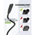thumbnail image 2 of 5 ft Printer Power Cord Cable Fit for HP OfficeJet Pro, Envy, DeskJet Series Printers 2 Prong Replacement - (ETL Listed Cable), 2 of 7