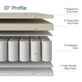 thumbnail image 4 of Classic Brands 10 Pouces Matelas à Ressorts Intérieurs avec Coussin de Séréna, Grand, 4 of 11