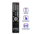 thumbnail image 2 of Replace RC024SR Remote for Marantz AV Surround Receiver Sub RC025SR, 2 of 5