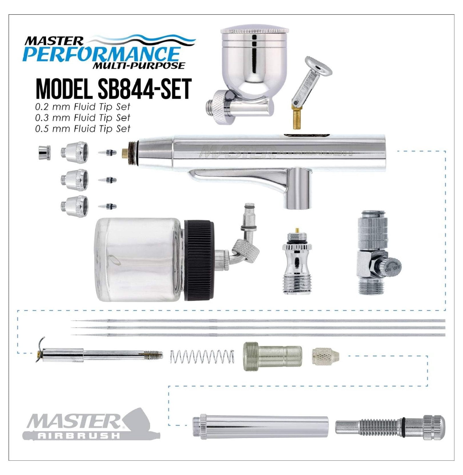 SB844 Pro Airbrush Kit - Dual Action, 3 Nozzles (0.2/0.3/0.5mm), Gravity & Siphon Feed - for Art, Auto, Cake Decorating