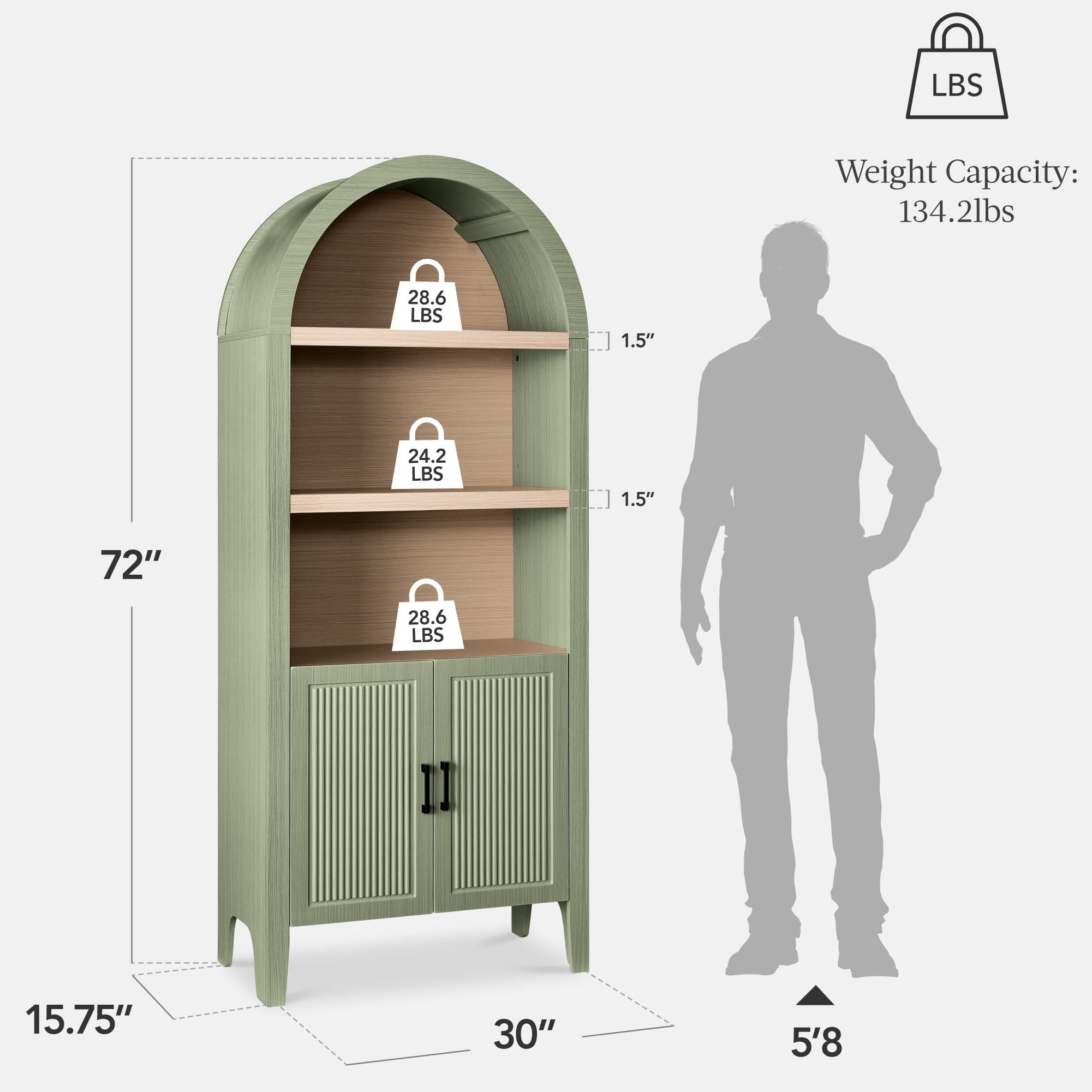 Best Choice Products 72" Tall Arched Pantry Cabinet w/ Doors, 5-Tier Storage Cabinet w/Adjustable Shelves - Sage