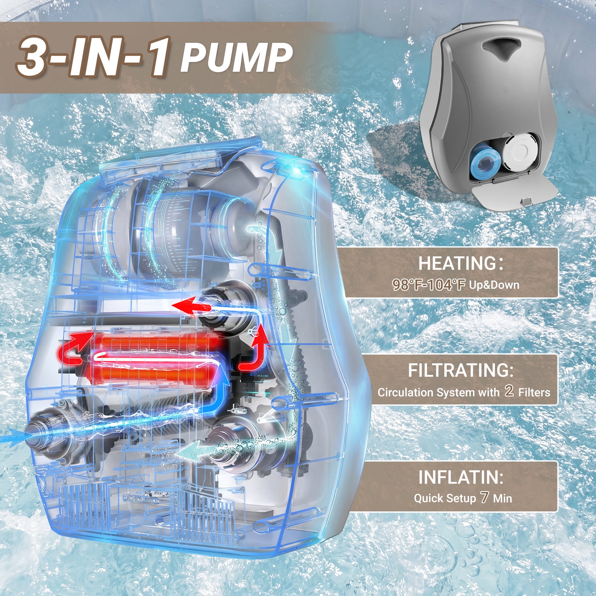 Seizeen Inflatable Hot Tub for 6-8 Person, Outdoor Blow Up Hot Tub 80'' Round Wood Grain, Multifunctional Portable Home SPA with 140 Bubble Jets, Heating & Filtration System, Cover