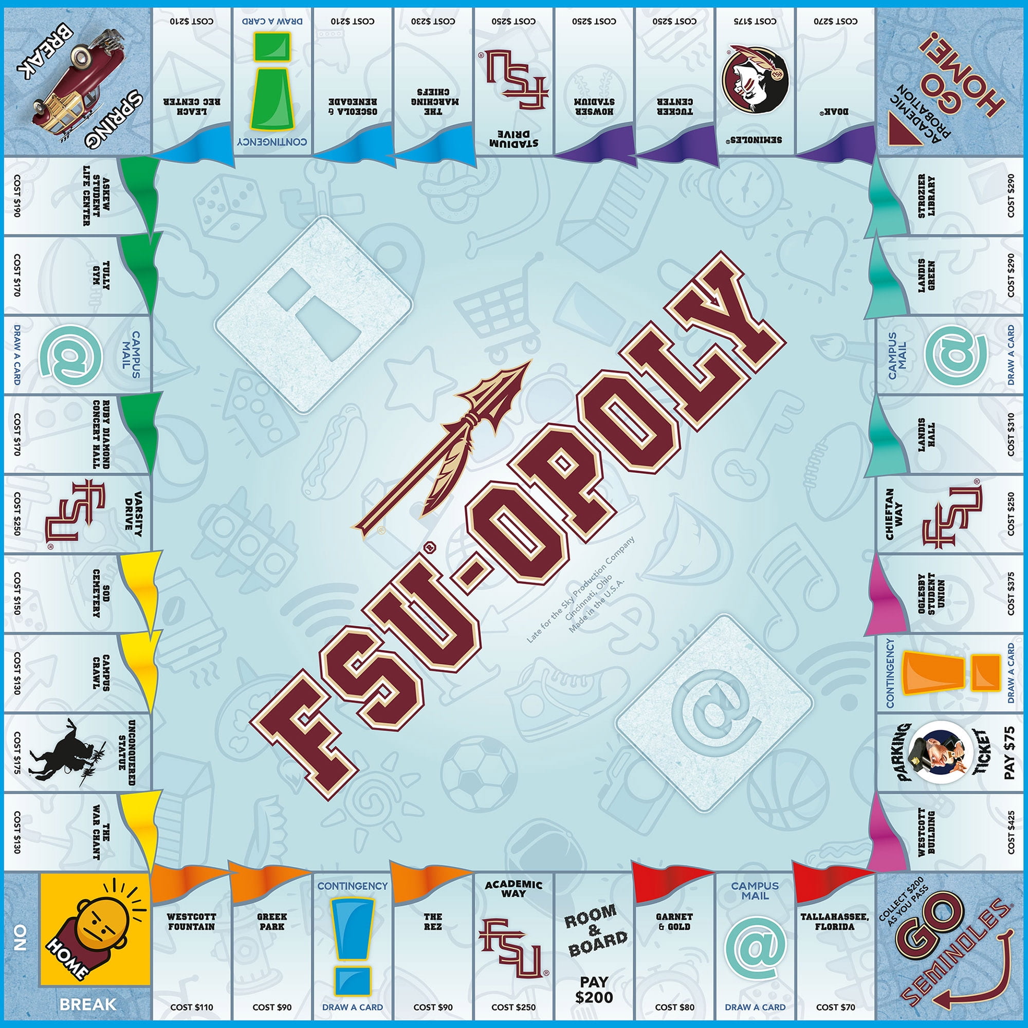 Late For The Sky: FSU-Opoly - Florida State University Themed Family Board Game, Opoly-Style, Traditional Play Or 1 Hr Version, Ages 8+, 2-6 Players
