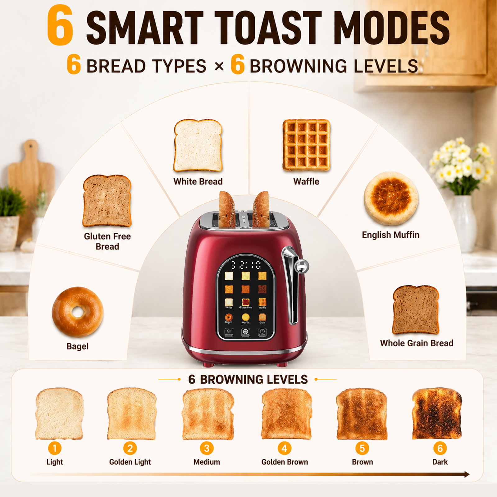 Mecity 2-Slice Retro Stainless Steel Toaster with Touch Screen photo 3