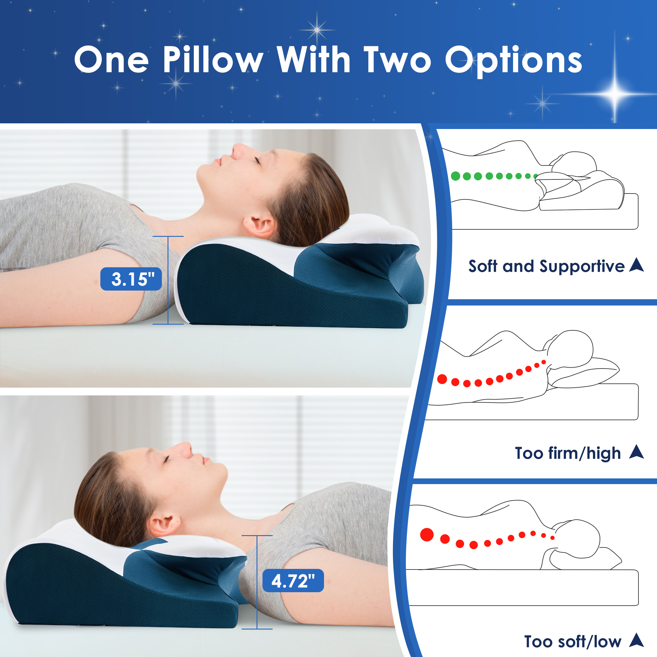 Ergonomic Cervical Memory Foam Pillow for Neck Pain Relief, Orthopedic Contour Pillow with Breathable Cover, for Side, Back, and Stomach Sleepers, Queen Size 23.6"x14.2"x4.7", Blue