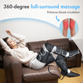 thumbnail image 6 of Leg Massager, Leg Foot Massager for Circulation with Heat, Full Wrap Multiple Massage Boots for Relaxtion, Ideal Gifts for Man Woman, Mothers Day, 6 of 8