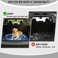 thumbnail image 4 of HUISEFOR Sea Turtle Car Trunk Mat Non-Slip All Weather Trunk Protection Cargo Liner Anti-Scratch Full Protection Universal Fit for Most Vehicle, 4 of 7