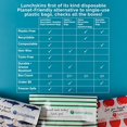 thumbnail image 4 of Lunchskins Recyclable + Sealable Paper Sandwich Bags, w/Closure Strip, 50-Count, Apple, 4 of 5