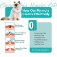 thumbnail image 4 of Limpiador de acné para barbilla de gato GJYC PET, solución sin enjuague para puntos negros, 4 of 7