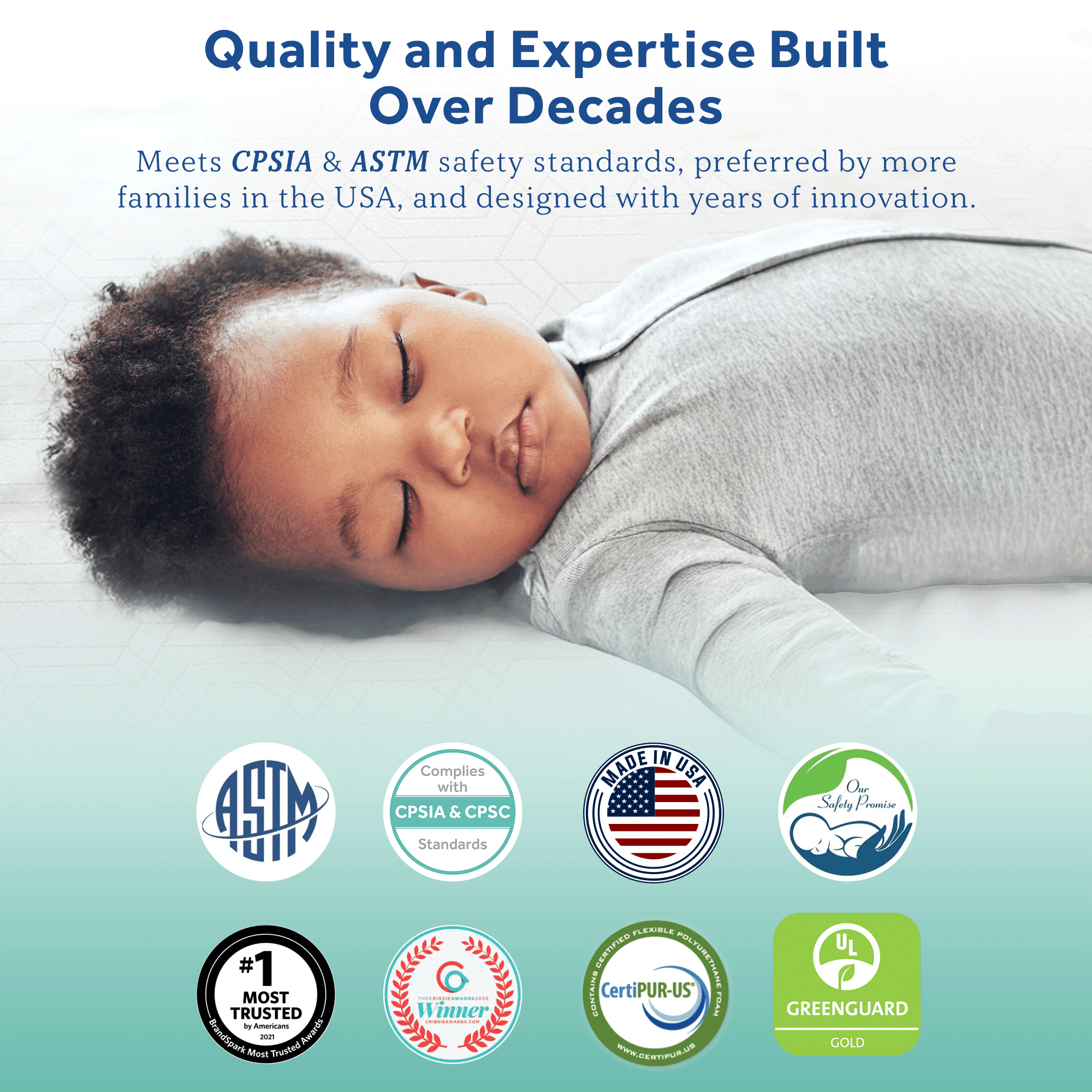 Sealy Butterfly 2-Stage Breathable Foam Crib Mattress and Toddler Mattress, White