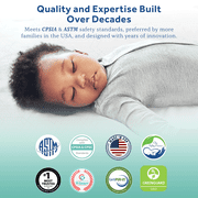 Sealy Butterfly Premium Firm Foam Crib Mattress and Toddler Mattress, Hospital-Grade Cover
