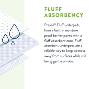 Prevail Disposable Underpad Fluff 23X36 UP-150/2 25 pads