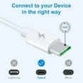 thumbnail image 6 of Aprelco 3ft White 5A USB Type-C Cable Compatible with Motorola Moto G6/G7 Play/Power/Supra/X4/Z/ Z4, 6 of 6