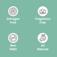 thumbnail image 2 of NewLife Naturals Vaginal Probiotic Suppositories – 2 Billion CFU Bacillus Coagulans + Prebiotic & Lactic Acid – Feminine Freshness & pH Support – 14 Inserts, 2 of 7