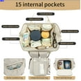 thumbnail image 4 of Baby diaper bag,Practical backpack, toys and other baby items, 4 of 5
